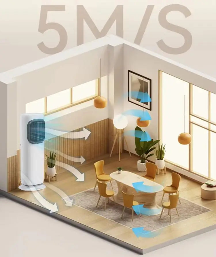 Aire acondicionado eléctrico comercial portátil 3 en 1 de 8000btu, acondicionador móvil con envío directo para habitación de plástico, EE. UU. AU