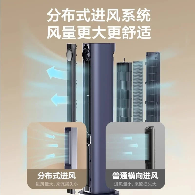 Actualice el ventilador de refrigeración, nuevo modelo, el ventilador de enfriamiento de torre móvil refrigerado por agua y el tanque de agua grande de esterilización por plasma.